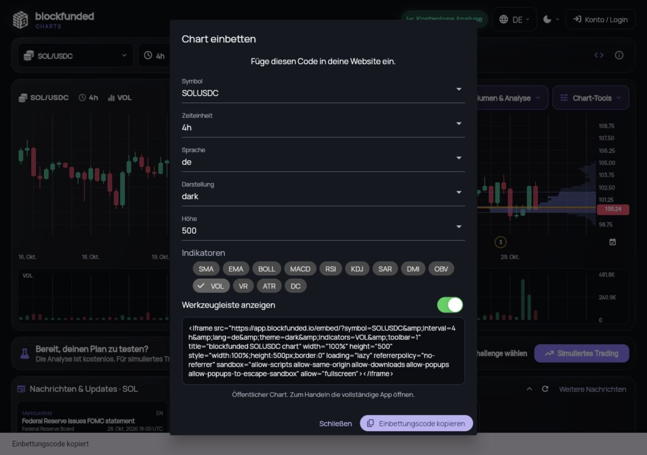 Chart embed settings for symbol, timeframe, language and appearance